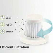 SOKANY 5/10pcs Washable Filters For Cordless Handheld Vacuum Cleaner, Reusable Vacuum Cleaner Accessories, Plastic Material, Suitable For Specific Models, No Battery Required - White - View 4