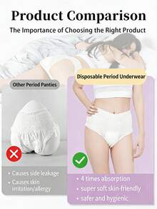 2/10 Pack, Menstrual Panties, Comfortable Style, Panty-Style Sanitary Napkins, Overnight Sanitary Napkins, Suitable For Women, Postpartum, And Menstruation, Skin-Friendly And Soft, Unscented, Portable Individual Packaging, Menstrual Panties, Period Underwear.