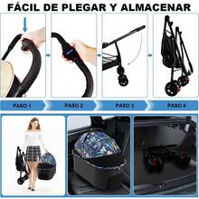 zxr Kokila Carriola Plegable para Perros - Carriola para Mascotas con Cuerpo Separable Frenos de  Cesta Portaobjetos Ventilación Frontal y Techo Rebatible para Mascotas hasta 15kg - Azul89 - Gato azul - Ver 7