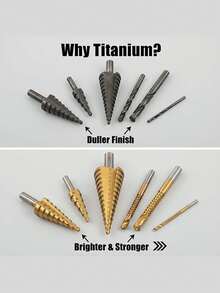 6pcs Titanium Coated High Speed Stepped Drill Bit Set, High Precision Titanium Alloy Countersink Drill Bits, Multi-Size, Multi-Purpose Drilling Tool For Wood, Metal And Plastic Materials, Ideal For Woodworking, Metalworking And Home Improvement - Gold - View 5