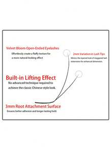 10 Rows Glam&Need New Soft Velvet Clover Bionic Eyelash Extensions, V-Shaped Lashes For Eyelash Technicians