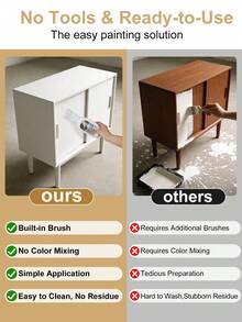 1pc Home Furniture Repair & Refinishing Paint, Cabinet & Door Brush-On 2-In-1 Coating, Easy Coverage, Water-Based, No Sanding, Quick Drying - one-size - View 3