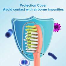 Philips Sonicare One, Replacement Toothbrush Heads , BH1022/14(2 Packs),Brush For 90 Days With One Battery,Good Vibrations,Compatible With HY1100 HY1200