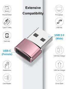 USB C 母口转 USB 公口适配器，Type-C 母口转 USB 公口适配器，Type C 转 USB A 充电转换器，兼容 15 Plus 13 12 11 Pro Max，兼容三星 Galaxy S23 S22 S21 S20 Ultra，兼容 Series 7 8 SE，iPad Air USB C 母口转 USB 公口适配器套装 [铝合金外壳，旅行必备] Type C 充电线电源转换器 CarPlay 等。 - 粉色 - 查看 4