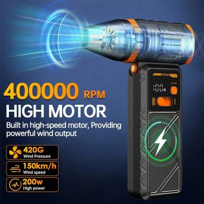 Justerbar turbofläkt med flera hastigheter, roterbar superstark jetfläkt, multifunktionell turbofläkt med hög effekt för dammtorkning, snöröjning, lövrengöring, kylning, grillning, USB-laddningsbar sommarkylfläkt, dammvippfläkt för bil och hem, kraftfull handhållen turbojetfläkt, borstlös motor med hög hastighet, utrustad med 2 st. 4000mAh högkapacitetsbatterier