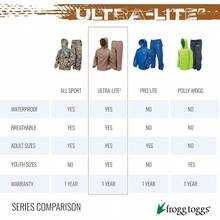 FG TOGGS - Trae de - Chica - Ver 7