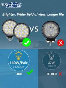 GLANBERT 4.5" LED Round Light Bar 9-30V External Lamp For SUV, Truck, Car, Motorcycle