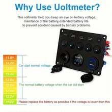 5 Gang 12V Multi Function Rocker Switch Panel, Backlit Dual USB Charger With Digital Voltmeter, Pre-Wired Switch Panel With Inline Fuse For RV Truck Car Marine Boats, Without Battery - Blue - View 11