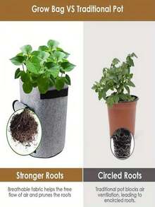 4 أكياس لزراعة البطاطس مع غطاء قابل للقلب، سعة تقريبية 25 لتر و 35.7 لتر، مع مقابض ونوافذ للحصاد، مناسبة لزراعة البطاطس والطماطم والخضروات الأخرى. باللون الأسود والرمادي، مناسبة لزراعة البطاطس، الزراعة الداخلية، بتصميم عصري قابل للطي، من قماش غير منسوج قابل للتنفس، أصص زراعة الخضروات سهلة الحركة، مع مقابض مقواة وأغطية قابلة للقلب للحصاد. - متعدد الألوان - مشاهدة 10