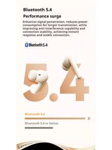 Lenovo 联想EA230无线入耳式蓝牙5.4耳机，具备降噪、低延迟、高清通话、360°立体声等功能，游戏耳机，兼容AirPods、TWS蓝牙耳机，适用于运动、跑步、工作、旅行等场景。 - 櫻花白 - 查看 3