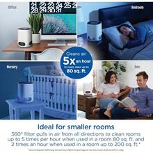 PZW Clorox™ Purificador de Aire de Mesa HEPA Captura 99.97% de Alérgenos Reduce Virus y Bacterias Ideal para Habitaciones Pequeñas2537 - Blanco - Ver 5
