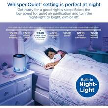 PZW Clorox™ Purificador de Aire de Mesa HEPA Captura 99.97% de Alérgenos Reduce Virus y Bacterias Ideal para Habitaciones Pequeñas2537 - Blanco - Ver 7