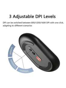 HP M251SE Wireless Office Mouse: Stable 2.4G Transmission, Lightweight 80g Design, Easy-To-Replace Battery, Compatible With Laptops And Desktops, Comfortable Office Work - Minimalist Black - View 4