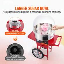 Máquina eléctrica para hacer algodón de azúcar con carrito, 1000 W, comercial, con tapa, recipiente de acero inoxidable, cuchara para azúcar y cajón, perfecta para el hogar, cumpleaños de niños, fiestas familiares, color rojo - Rojo - Ver 2