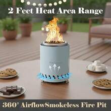 Fire Pits - Sky Blue - View 4