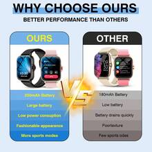 MixtataDi Smartwatch, 1.83-Inch Multifunctional Sports Smartwatch, Featuring Wireless Calling/Music, Message Notifications, Pedometer, Sedentary Reminders, And Multiple Watch Face Wallpapers. Suitable For Both Men And Women, Compatible With Android And IOS. Perfect As A New Year Gift. - 彩色 - 查看 7
