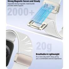 Stretchy Bands Compatible With Apple Watch Bands For Women Men 40mm 41mm 38mm 42mm 44mm 45mm 46mm 49mm Series 11 10 9 8 7 6 5 4 Ultra3 SE3 SE2 Fashion Personalized Strap - For Apple Watch 42/44/45/46/49mm(Series11-10) - View 4