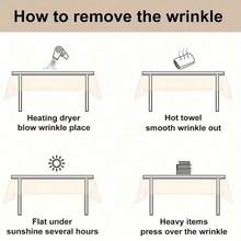 1pc Round Transparent Pvc Tablecloth With Elastic Edges, Easy To Clean Waterproof & Oilproof Table Protector, Suitable For Indoor And Outdoor Parties And Dining, Home Decoration