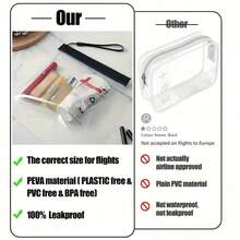 1/2/5pcsAircraft Liquid Zipper Bag, 20 X 20 Cm, 1-Liter TSA Certified Bag, Aircraft Carry On Luggage, Essential For Vacation, Waterproof And Leak Proof, With Handle, Black Transparent, Transparent Bag - Multicolor - View 4
