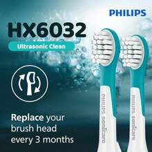 PHILIPS Sonicare Electric Toothbrush Heads HX6032/63 - Compact For Kids (2 Packs), Ages 3+, Aqua, Click-On Brush Head System,Superior Cleaning In Seconds
