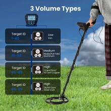 Professional Metal Detector For Adults Waterproof Pinpoint Advanced DSP Chip - Black - View 8