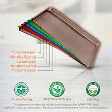 Disposable Bakeware - Oro - View 4