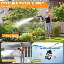 Lightweight Cordless Electric Car Wash Water Gun, Rechargeable, Lithium Battery Powered, Wireless High Pressure Car Washer, Cleaning Gun, Home Car Wash Water Gun, High Pressure Water Gun, For Car Washing, Floor Cleaning, Watering Plants