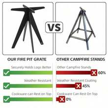 Rejilla portatil para fogatas de camping Rejilla pequeña para sostener utensilios de cocina hoyos de fuego verticales originales de madera rejilla de pozo de fuego resistente para hoyos de fuego - como en la foto - Ver 3