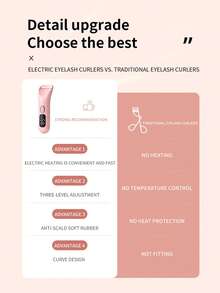 PinkSings 加热睫毛夹，可充电电动睫毛夹，带LED显示屏，3档温度可调，可充电，自然卷翘，持久定型，女士适用