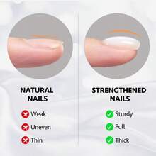GAOY Builder Gel For Nails, 16ml Nail Strengthener In A Bottle, Nail Extension Hard Gel, Soak Off Long Lasting UV Light Cure, 1731 Milky White, Base Coat Top Coat Needed - MàuG - Xem 2