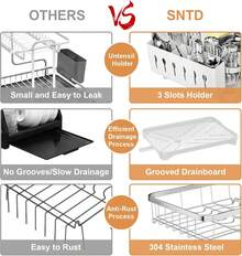 Dish Drying Rack For Kitchen Counter, Detachable Stainless Steel Sink Organization And Storage Essentials, Dish Drainer Set With Drainboard And Cutlery Holder Kitchen Organization And Storage Supplies For Home And Appartment Decor - 白色 - 查看 5