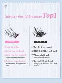 40片免胶自然款假睫毛 - 轻松打造系列 - 透明自然妆效，适合办公室、面试、会议等场合，MR.WISH 假睫毛 - B - 查看 6