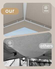 Carpa comercial de 3 x 3 m, con tela Oxford impermeable 300D mejorada y estructura de acero resistente, refugio emergente instantáneo para fiestas, mercados, bodas, camping y barbacoas. Incluye bolsa de transporte. - Albaricoque - Ver 3