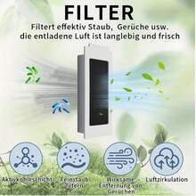 Replacement Parts For ECOVAC S T30 Pro, T30 Pro Omni, T30 Max, Yeedi M12 Pro+, DDX14: Main Side Brush, HEPA Filter, Mop Cloth, Dust Bag