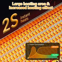 Space Heater For Indoor Use, 1500W 3 Heating Modes For Office Bedroom, Portable Electric Heater With Remote, Thermostat, Portable Warmth, Sleek Heater, Spacesaving Heater, Highquality Heater - 查看 5