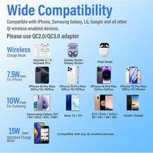 15W Wireless Charger Pad, Qi Wireless Charging Station Compatible With IPhone 16/15/14/13/12/X Pro Max