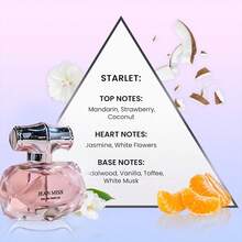 Women's Perfume 3-Piece Set, Eau De Toilette Women's Perfume Sampler Set - Long-Lasting Scent, Gift Box Packaging, Birthday Gift Must-Have - 多樣化香型 - 查看 4