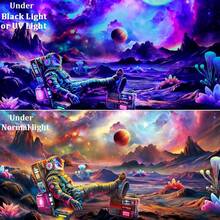 Arazzo con astronauta, arazzo spaziale galassia, arazzo universo che brilla al buio, arazzo cielo stellato al neon, decorazione da parete per la casa - Viola - Visualizzare 3