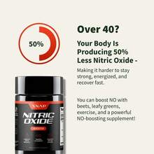 Nitric Oxide Booster - Support Healthy Blood Circulation - Nitric Oxide Supplement For Men And Women - 3rd Party Tested - 60 Count - 1 chai - Xem 3