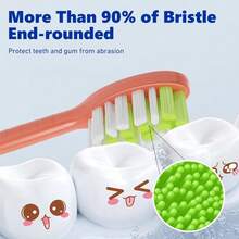 Philips Sonicare One, Replacement Toothbrush Heads , BH1022/13(2 Packs),Brush For 90 Days With One Battery,Good Vibrations,Compatible With HY1100 HY1200