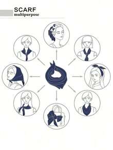 1条仿丝印花方巾，时尚百搭，适合日常使用 - 彩色 - 查看 5