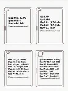 Compatible With IPad A16 Case 11th Generation 11 Inch 2025, IPad 10th Generation Case 10.9 Inch 2022, Clear Slim Protective Cover With Apple Pencil Holder & Charging Adapter Black