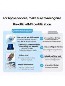 anker A863 Durable Fast Charging Cable: Upgraded Tensile Strength Structure Prevents Breakage; Intelligent Current Distribution Charging Protects The Battery; Certified For Tens Of Thousands Of Bends; Robust And Durable; Stable Charging With Uninterrupted Connection.