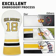 18pcs Golf Club Head Covers, Made Of Durable Dust-Proof Material To Provide Best Protection And Extend The Lifespan Of Golf Clubs - White - View 4