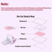 New Portable Die Cutting And Embossing Machine With Embossing Pad, Suitable For Manual Embossing, DIY Scrapbooking, Card Making And Other Crafts - Specially Designed For Handicraft Enthusiasts And DIY Experts - The Perfect Gift For Card Making And Scrapbooking Hobbyists