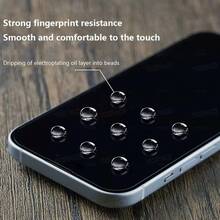 2pcs AR Anti-Reflection HD Clear Tempered Glass Screen Protector For IPhone 13/14/15/16e/16/17 & Air Pro MAX Plus - 3D Curved Design, Ultra-Narrow Black Border, Bubble-Free, Light Transmission Up To, Scratch-Resistant, , Screen - 2 Pcs - View 4