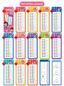 1 Set Of 15/16pcs Math Cards, Multiplication Flashcards, Study Cards, Calligraphy Practice Materials, Supplies, Student Essentials – Perfect Gift Idea - Multicolor - View 10