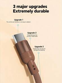 100W(MAX) Fast Charging Cable, USB To Lightning Data Cable,Nylon Braided Charging Cable,Universal Charger,Portable Charger Compatible With Iphone.Compatible With Iphone 16/15/14/13/12/11/ S24/S23/S22/S21, Vivo,Compatible With Huawei,Compatible With Xiaomi,Universal Efficient Charging Adapter