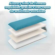 ELE-GATE Almohadas de Espuma Viscoelástica para un Descanso Perfecto. - Blanco - Ver 5