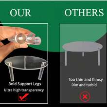 Beverage Dispenser Stand, Transparent Acrylic Stand, Suitable For Glass Beverage Dispensers With A Maximum Diameter Of 7.87 Inches, Water Dispenser Stand For Parties And Events, Plant Stand, Cake Stand, Only Beverage Dispenser Stand